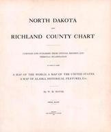 Richland County 1897 